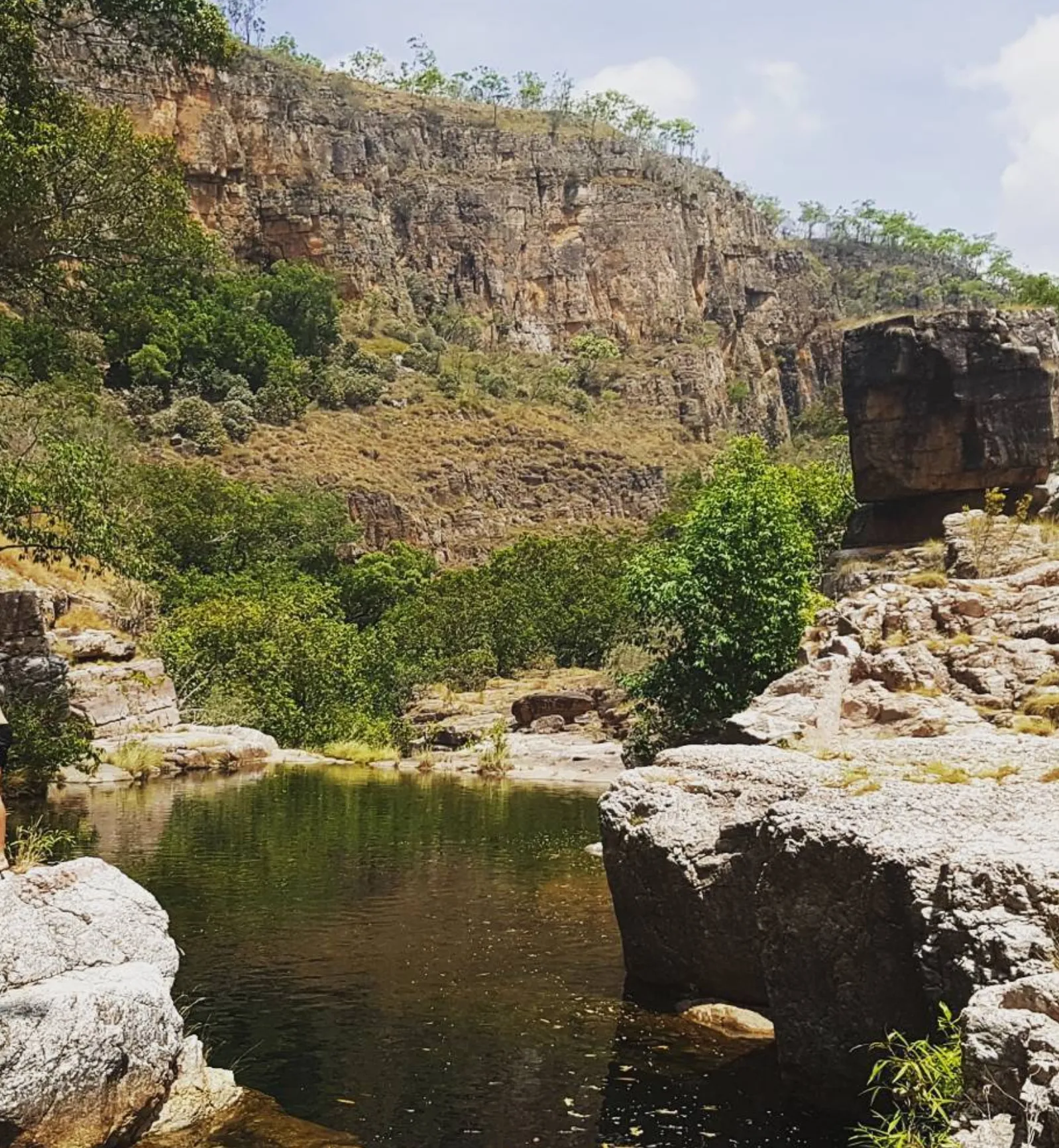 Getting there Graveside Gorge